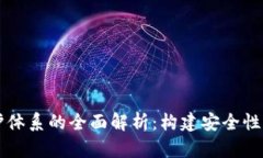 区块链技术保护体系的全
