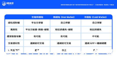 如何为钱包地址进行TokenIM命名：最佳实践与技巧