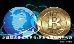 区块链卖货系统分析：未