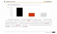 Tokenim身份钱包与IMKey钱包