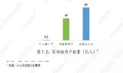 思考一个接近且的苹果手