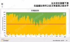 2023年正规合法区块链公司