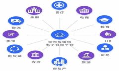 如何安全导出imToken钱包：