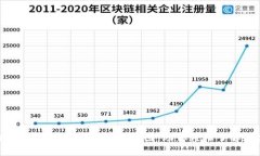 精选加密钱包动画图片大