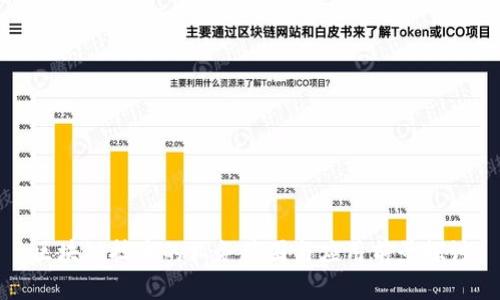 区块链技术的业务范围与应用前景探讨