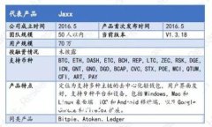 全面解析区块链技术的核