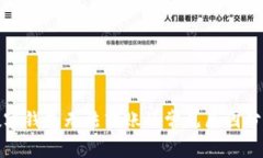 数字钱包无法转账的常见