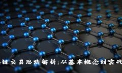 区块链交易思路解析：从