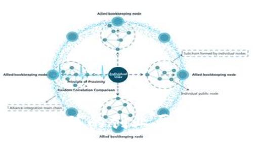 imToken创始人：张聪的创业历程与区块链行业影响