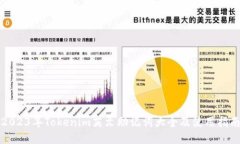 2023年Tokenim英文助记词大全
