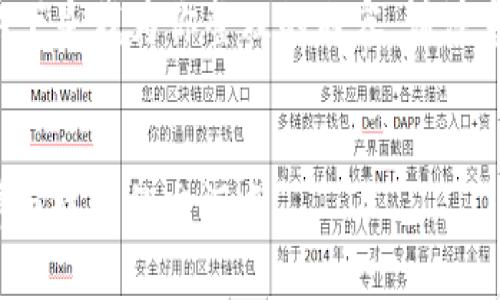 由于你的问题涉及特定的法律和技术背景，以下是我为你整理的内容。请注意，详细信息应咨询法律专家或相关专业人士。


Tokenim是否可能被警察转走？深入探讨法律与技术的交汇点