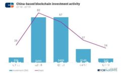 如何解决Tokenim不显示代币