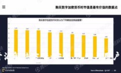 IM硬钱包开源解决方案：安