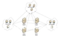 如何辨别Tokenim：一站式指