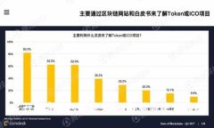 建行数字钱包推送：全面