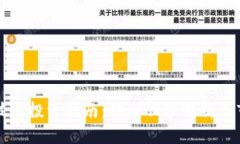 区块链技术投资指南：核