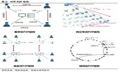 biao如何有效管理tokenim转出矿工费，避免高额手续费/biao  
tokenim, 转出, 矿工费, 手续费/guanjianci  

## 内容主体大纲

1. **引言**
   - 什么是tokenim？
   - 为什么矿工费在转出时如此重要？

2. **理解矿工费**
   - 矿工费的定义
   - 矿工费是如何计算的？

3. **tokenim转出过程中的矿工费**
   - 转出tokenim的基本流程
   - 在转出过程中需要注意的地方

4. **如何降低矿工费**
   - 选择合适的时间转出
   - 使用不同的区块链和交易所

5. **避免高额手续费的技巧**
   - 选择低费用的区块链网络
   - 使用代币的最佳转出策略

6. **监控和管理矿工费**
   - 使用工具监控矿工费
   - 如何设置提醒以转出时机

7. **常见问题解答**
   - 常见问题汇总
   - 答疑环节

---

### 引言

在加密货币的世界中，Tokenim作为一种新兴的资产管理和交易平台，吸引了大量用户。然而，许多用户在进行Tokenim转出时，往往忽视了转出过程中产生的矿工费。矿工费的高低直接影响了用户的成本和收益，因此合理管理矿工费非常重要。

### 理解矿工费

#### 矿工费的定义

矿工费，亦称交易手续费，是用户在区块链网络上进行交易时支付给矿工的费用。这笔费用是用来奖励矿工为验证和处理区块链上交易而消耗的计算资源。矿工通过收取这些费用来激励自己继续进行区块生成和交易处理。

#### 矿工费是如何计算的？

矿工费的计算通常与交易的复杂度和网络的拥堵程度有关。在网络拥堵时，用户需要支付更高的费用，以便矿工优先处理他们的交易。通常，矿工费以“每字节”的形式计算，也就是交易数据的大小影响了最终的手续费。

### tokenim转出过程中的矿工费

#### 转出tokenim的基本流程

在Tokenim平台上进行转出操作，一般包括选择要转出的资产、填入接收地址和确认转出金额。在这个过程中，用户会看到建议的矿工费，通常平台会依据当前网络状况给出最佳费用建议。

#### 在转出过程中需要注意的地方

用户在进行Tokenim转出时，需要时刻注意当前的网络状况以及建议的矿工费，有时为了节省费用，选择手动设置矿工费也是可行的，但这样需要用户具备一定的技术背景和判断能力。

### 如何降低矿工费

#### 选择合适的时间转出

区块链的交易费用不是一成不变的，在某些时间段，例如周末或高峰期，矿工费往往较高。因此，用户需要了解网络的拥堵情况，选择在低峰期进行转出，以降低矿工费。

#### 使用不同的区块链和交易所

不同的区块链网络和交易所对矿工费的设置是不一样的。在进行Tokenim转出时 ，用户可以考虑使用费用较低的区块链网络进行转账，比如选择基于Proof of Stake机制的区块链，其交易费用普遍较低。

### 避免高额手续费的技巧

#### 选择低费用的区块链网络

在不同的区块链网络中，有些网络的交易手续费较低。用户可以依据自己的需求选择适合的网络进行转账，例如以太坊的交易不好，可能是因为网络拥堵，但可以转向其他更具性价比的协议来完成交易。

#### 使用代币的最佳转出策略

不同代币可能会因为各种原因产生不同的矿工费。在选择代币时，用户应优先考虑那些矿工费相对较低的代币，甚至通过转账多个小额代币来节省成本。

### 监控和管理矿工费

#### 使用工具监控矿工费

用户可以利用不同的区块链分析工具，实时监控当前的矿工费。这些工具可以帮助用户获取精准的数据，使其在进行Tokenim转出时做出更合适的决策。

#### 如何设置提醒以转出时机

一些专业的加密货币交易工具提供了价格和费用提醒，用户可以在设置中预设一个矿工费标准，当矿工费低于该标准时，用户将会收到提醒，从而进行转出操作。

### 常见问题解答

#### 常见问题汇总

1. **矿工费的标准是什么？**
2. **如何快速查询当前的矿工费？**
3. **转账时怎样设定合理的矿工费？**
4. **哪些因素会影响矿工费的高低？**
5. **如果出现转账失败的情况，矿工费是否会退还？**
6. **如何选择合适的区块链进行转账？**

---

### 问题解答详细介绍

#### 矿工费的标准是什么？

矿工费没有固定的标准，因为它取决于多种因素，比如区块链的类型、当前网络的拥堵程度、交易的大小等。在繁忙的网络环境下，用户需要支付更高的费用来确保自己的交易被快速处理。有时，用户会选择“自定义矿工费”，根据自己的需要来设置更高或更低的费用，这种方法虽然灵活，但必须保证交易确实能够快速完成，否则可能会面临长时间的等待。

#### 如何快速查询当前的矿工费？

用户可以通过各种在线服务和应用程序，快速查询当前的矿工费情况。例如，网站如EtherScan、GasNow等，提供了实时的矿工费数据，用户只需输入相关信息，即可快速查看。除此之外，一些区块链钱包本身也提供实时费用估算的功能，便于用户快速获取所需信息。

#### 转账时怎样设定合理的矿工费？

设定合理的矿工费需要结合当下的网络状况和个人需求。在高峰期，不妨考虑提高矿工费，以保障交易的及时性；而在低峰期，有些用户可能选择设置较低的费用，以节省成本。一般来说，建议用户查看当前网络的平均费用，然后做出相应的调整，确保交易可以顺利完成。

#### 哪些因素会影响矿工费的高低？

影响矿工费高低的因素主要有以下几点：网络的拥堵情况、交易的数据大小、用户选择的矿工费策略等。在网络繁忙时，矿工的需求增加，导致手续费上升。此外，交易本身的复杂性和数据大小也会直接影响费用，通常较大或复杂的交易需要支付更高的费用。

#### 如果出现转账失败的情况，矿工费是否会退还？

转账失败时，矿工费通常不会退还。矿工费是在交易提交时支付给矿工的，即使交易未能成功被处理，用户仍需要支付这笔费用。因此，建议用户在进行交易前确保交易信息正确，避免不必要的损失。

#### 如何选择合适的区块链进行转账？

选择合适的区块链进行转账时，用户需要考虑多个因素，包括矿工费、转账速度、交易安全性等。例如，在高频交易时，用户可以选择处理速度较快的区块链；而在重视安全性和稳定性的场合，则选择那些成熟且具备强大社区支持的区块链更为明智。此外，用户还应该关注各种平台的费用和手续费政策，选择成本最低的平台进行操作。

最终，这些信息可以帮助用户更好地理解并管理Tokenim的转出矿工费，避免高额手续费带来的影响，实现更高效的资产管理。