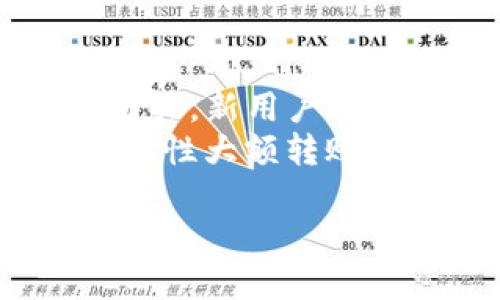   如何将Tokenim转移到Gate.io交易所？ / 

 guanjianci Tokenim, Gate.io, 加密货币, 转账 /guanjianci 

### 内容主体大纲

1. **引言**
    - 简要介绍Tokenim和Gate.io
    - 转移加密货币的目的和重要性

2. **什么是Tokenim？**
    - Tokenim的定义与特点
    - Tokenim在加密市场中的位置

3. **什么是Gate.io？**
    - Gate.io的平台介绍
    - Gate.io的优势与功能

4. **为何选择将Tokenim转移到Gate.io？**
    - Gate.io的交易流动性
    - 提供的多种交易对
    - 安全性与用户体验

5. **Tokenim转移至Gate.io的步骤**
    - 创建Gate.io账户
    - Tokenim的提取步骤
    - Gate.io充值流程
    - 常见问题与解决方案

6. **转移过程中可能遇到的风险**
    - 网络堵塞
    - 交易费的变化
    - 安全性问题

7. **总结**
    - 再次强调转移的必要性
    - 提供一些转账小技巧

8. **问题解答**
    - 常见问题的详细解答

### 正文内容

#### 引言

在数字货币交易日益繁荣的今天，很多投资者逐渐认识到在不同交易所之间转移资产的重要性。这不仅可以提高资产流动性，还可以利用不同平台的交易和投资机会。本文将指导读者如何将Tokenim这款相对较新的加密货币顺利转移到Gate.io交易所。

#### 什么是Tokenim？

Tokenim是一种旨在解决金融服务访问问题的加密货币。它结合了去中心化金融（DeFi）和区块链技术，以提供更高效的交易和资产管理。Tokenim不仅支持数字资产的买卖，还可以为用户提供收益率和贷款服务。Tokenim在加密行业的迅速崛起，引起了许多投资者的关注。

#### 什么是Gate.io？

Gate.io是一个成立较早且知名的加密货币交易平台，提供数百种数字资产的交易服务。凭借其多样化的交易对、灵活的交易模式以及极高的安全性，Gate.io吸引了全球数百万用户。平台还提供了独具特色的杠杆交易和合约交易，为投资者提供了更多的选择和机会。

#### 为何选择将Tokenim转移到Gate.io？

将Tokenim转移到Gate.io的原因有很多。首先，Gate.io提供多种类型的交易对，这意味着用户可以更方便地与其他数字资产进行交换。其次，Gate.io的交易流动性相当高，用户能够以更合理的价格完成交易。此外，Gate.io严格的安全性保障措施也为用户的资金安全提供了有力保障。

#### Tokenim转移至Gate.io的步骤

1. **创建Gate.io账户**
    在访问Gate.io官网后，用户需注册一个账户。在注册过程中，需填写电子邮箱、设置密码等信息，确保提供的资料真实且有效。
    
2. **Tokenim的提取步骤**
    用户需要在Tokenim钱包中找到提取功能，输入所需转出金额，并提供Gate.io提供的接收地址。在确认无误后，进行提取操作。
    
3. **Gate.io充值流程**
    在Gate.io账户内，选择“充值”栏，找到Tokenim，系统将生成一个接收地址，将该地址粘贴到Tokenim钱包中，以完成充值操作。
    
4. **常见问题与解决方案**
    如果在转移过程中遇到问题，例如转账未到账等，可以参考平台内的帮助文档或联系客服获得支持。

#### 转移过程中可能遇到的风险

在转移Tokenim到Gate.io的过程中，用户可能会面临一些风险。例如，网络拥堵会导致转账延迟，因此建议用户在网络比较顺畅时进行操作。此外，交易费用的波动也可能对用户的转账计划产生影响。最后，用户在输入接收地址时也要格外小心，输入错误可能会导致资产永久丢失。

#### 总结

将Tokenim转移到Gate.io是一个能够提高资产流动性和增加交易选择的重要步骤。在转移过程中注意相关步骤和风险，可以帮助用户更顺利地完成操作。同时，保持对市场的敏感性和学习新的投资技巧也能帮助用户在加密货币的投资中获得更大的收益。

#### 问题解答

##### 问题1: 如何确保Tokenim转移过程中的安全？

如何确保Tokenim转移过程中的安全？
在进行Tokenim的转移时，安全是首要考虑的因素。用户需要确保在安全的网络环境中进行所有操作，避免在公共wifi网络下进行敏感交易。同时，最好使用支持双因素认证（2FA）的钱包和交易所，以增加账户的安全性。
此外，务必确认转账地址的准确性，打字错误将会导致资产丢失。在复制粘贴地址时，建议多次核对，确保没有遗漏或多余的字符。定期更换密码，并保持钱包和交易所应用的更新，以免受到潜在的安全漏洞影响。

##### 问题2: Tokenim在Gate.io的交易费用是多少？

Tokenim在Gate.io的交易费用是多少？
交易费用是使用交易所时需要特别关注的部分。Gate.io的费率结构相对合理，交易费用根据用户的交易量和市场情况有所不同。一般来说，用户可以通过自身的交易行为来了解最的费率。
对于具体的交易费用，用户可以登录Gate.io，访问“费用”页面，查看最新的费用标准。通过了解自己的活跃度以及交易类型，用户可以选择最适合自己的交易方式，从而控制成本。

##### 问题3: 如何判断Tokenim的市场行情是否适合转移？

如何判断Tokenim的市场行情是否适合转移？
判断Tokenim市场行情合适与否，首先要从多个方面进行分析。首先观察市场情绪，使用技术分析工具监测价格走势，确定是否处于上涨或下跌趋势。同时，可以关注社交媒体、新闻报道以及加密社区的讨论，以获取更多市场动向信息。
对于一些技术指标，如RSI和MACD等，用户也应有所了解，通过这些指标判断是否存在反转信号或过买/过卖的情形。此外，密切关注市场的重要消息和事件可能对Tokenim的价格波动产生重大影响，用户需要灵活应对市场变化。

##### 问题4: 如果资产未到账，我该怎么办？

如果资产未到账，我该怎么办？
如果在转移Tokenim到Gate.io的过程中，资产未到账，第一时间要做到的是冷静。确认在进行转账时提供的接收地址、转账金额等信息是否正确。如果信息无误，但资产仍未到账，用户可以查看Tokenim的区块链浏览器，查看自己的交易是否被确认。
若交易显示已确认，但未到账，建议用户联系Gate.io客服，提供相关信息以获取帮助。同时，了解Tokenim和Gate.io的收费及处理时间也能帮助用户确定转账的当前状况，尽量避免恐慌。

##### 问题5: Gate.io与其他交易所相比，优势是什么？

Gate.io与其他交易所相比，优势是什么？
Gate.io作为知名交易所，提供的优势主要在于多样的交易产品与服务。用户不仅可以进行普通的买卖，还可以参与合约交易、杠杆交易等。这些多元化的产品可以满足不同类型投资者的需求。
其次，Gate.io在安全性方面表现突出，采取了一系列防护措施，以保障用户资产的安全。此外，Gate.io的用户界面友好，适合不同水平的投资者使用。从新手交易到高级投资，Gate.io都提供了相应的培训材料和支持，帮助用户快速上手。

##### 问题6: 转移Tokenim时有没有限额？

转移Tokenim时有没有限额？
在转移Tokenim到Gate.io的过程中，确实存在一个限额问题。每个平台对充值和提取都有相应的限额规定，这通常与用户的账户等级有关。新用户的额度可能会比较低，而进行更多交易的用户，可能会享有更高的限制。
为了获得更大的转移额度，用户可以通过身份验证提升账户等级，或是调研Gate.io的具体规则。此外，在转账时，建议分批进行，因为一次性大额转账可能会受到限额限制或引起更高的费用。

以上内容便是关于如何将Tokenim转移到Gate.io交易所的详细指引，希望能够帮助到需要的用户！