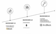 “Tokenim”这个词可能是一