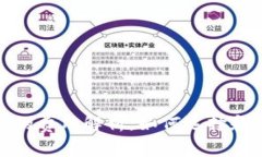 数字钱包收取的费用解析