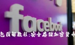 加密短针钱包图解教程：
