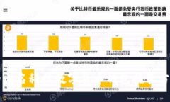 的匿名科技数字货币钱包