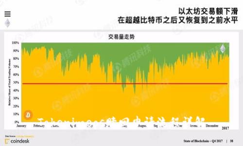 Tokenimeos赎回申请流程详解