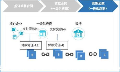 
区块链钱包无法使用：原因与解决方案全面解析