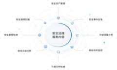   Tokenim被盗后哪些盗窃方