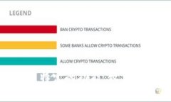 Tokenim是一种基于区块链技