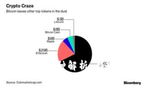 imToken钱包里的币种解析：都是区块链资产吗？