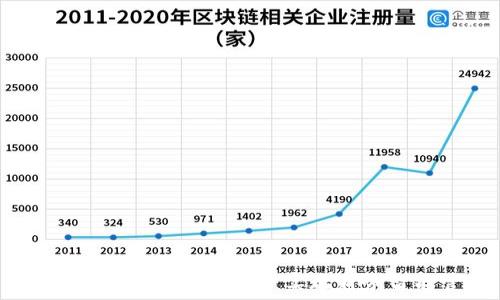   
掌握数字钱包到账通知：实现财务智能管理