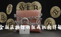 金融区块链的组成机构详
