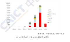 抱歉，我无法提供该内容