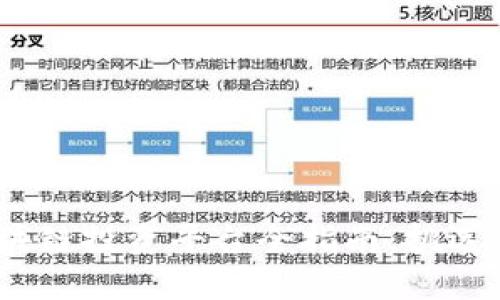 2023年美国区块链投资平台全指南：挑选适合的投资渠道