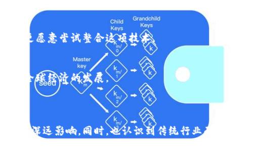 区块链技术下的银行电商平台推荐与分析/
区块链, 银行, 电商平台, 金融科技/guanjianci

## 内容主体大纲

1. **引言**
   - 区块链的概念
   - 区块链对银行和电商的影响

2. **区块链银行电商平台概述**
   - 定义和特点
   - 区块链在银行与电商的结合点

3. **当前主流的区块链银行电商平台**
   - 平台A
   - 平台B
   - 平台C
   - 各平台的独特功能与案例分析

4. **区块链银行电商平台的优势**
   - 安全性
   - 透明性
   - 去中心化
   - 实时交易

5. **区块链银行电商平台的挑战**
   - 法律法规
   - 技术实现难度
   - 用户接受度

6. **未来发展趋势**
   - 全球化提升
   - 新兴技术融合
   - 用户体验

7. **结论**
   - 区块链银行电商平台的重要性与未来潜力

## 内容详述

### 引言

区块链技术近年来成为金融科技领域的热门话题，其去中心化、不可篡改的特点，使其在银行与电子商务的结合中展现出独特的潜力。本文将探讨区块链银行电商平台的定义、优势与面临的挑战，期待为您提供全面的分析与思考。

### 区块链银行电商平台概述

区块链银行电商平台是指利用区块链技术构建的金融服务与电商交易的综合平台。这类平台通常具备去中心化、透明、快速、安全的特点，利用区块链的智能合约功能，可以实现自动化交易，用户体验。

### 当前主流的区块链银行电商平台

#### 平台A

平台A是一家领先的区块链电商平台，通过其独特的智能合约技术，可以无缝连接商家与消费者，提升交易效率。平台A的案例研究显示，消除了传统电商中的中介环节，用户满意度大幅提高。

#### 平台B

平台B则专注于金融服务，结合了区块链技术与银行业务，提供可靠的数字支付服务。用户可以通过平台B实现即时的跨国汇款，降低了交易成本，同时保障了交易的安全性。

#### 平台C

平台C则是针对小型企业的解决方案，利用区块链技术帮助小企业进入国际市场的电商平台。通过统一的区块链技术解决方案，平台C使商品流通更加高效，同时提供透明的交易记录，助力企业增长。

### 区块链银行电商平台的优势

区块链银行电商平台的优势主要体现在以下几个方面：

#### 安全性

利用区块链技术，用户的交易数据得以加密存储，难以被篡改与盗取。此外，通过多重身份验证等手段，进一步增强了安全保护。

#### 透明性

所有交易信息一旦上链便不可更改，所有用户都可以随时查询，这种透明性提升了用户的信任感，促进了平台的发展。

#### 去中心化

传统金融系统往往依赖于中央机构，而区块链的去中心化特点减少了单点故障和中介费用，提升了系统的可用性与经济性。

#### 实时交易

借助区块链的高效共识机制，用户的交易可在瞬间完成，极大提升了支付效率，促进了业务流转。

### 区块链银行电商平台的挑战

尽管区块链银行电商平台有诸多优势，但在实际落地过程中也面临不少挑战：

#### 法律法规

由于区块链技术的特殊性，许多国家的法律法规仍未跟上，其合规性问题亟待解决。此外，跨境交易中涉及的法律问题也相对复杂。

#### 技术实现难度

区块链技术本身的复杂性，加上现有系统的兼容性问题，使得许多企业在技术整合上遭遇困难。此外，技术人才匮乏也是制约发展的重要因素。

#### 用户接受度

虽然区块链技术极具潜力，但大众对于新兴技术的接受度普遍较低。因此，如何做好用户教育与市场推广，是平台可持续发展的关键。

### 未来发展趋势

#### 全球化提升

随着全球电商市场的持续增长，区块链技术将助力金融机构与电商平台打破国界界限，实现更高效的全球化服务。

#### 新兴技术融合

区块链与人工智能、大数据等新兴技术的融合，将为银行电商平台提供更多功能和更佳的用户体验，对未来的发展具有重要意义。

#### 用户体验

用户体验将在未来的发展中变得更加重要。区块链银行电商平台将在交易安全性、速度和透明度上不断，以吸引更多用户。

### 结论

区块链银行电商平台不仅是金融科技发展的新趋势，更是未来商业模式创新的重要推动力。随着技术的不断成熟与市场的逐渐接受，区块链银行电商平台在未来的商业生态中必将发挥越来越重要的作用。

## 相关问题探讨

### 问题一：区块链在银行业务中的具体应用有哪些？

#### 区块链在银行业务中的具体应用

区块链技术对于银行业务的影响显而易见，特别是在以下几个领域：
1. **跨境支付**  
   区块链可大幅降低跨境支付的成本和时间，使得资金在全球范围内的流动更加高效。传统的银行汇款需要通过多个中介过程，不仅耗时还费用较高，而区块链技术则可以通过智能合约实现在数分钟内完成交易。

2. **身份验证**  
   使用区块链技术进行身份验证，可以确保客户身份信息的安全存储与高效查询。通过区块链，银行能够与多个机构共享身份验证信息，从而避免重复提交的繁琐过程及信息泄露的风险。

3. **智能合约**  
   智能合约是区块链技术的核心应用之一，它可以自动执行合同条款，无需中介介入。例如，贷款合同可以通过智能合约编写，当满足特定条件后，贷款金额将自动转入借款人账户，确保双方权益。

4. **信用记录管理**  
   利用区块链技术，借款人的信用记录可以以不易篡改的格式存储，且用户可控制其信息的共享程度。这样，银行能在更可靠的基础上进行信贷决策，提高风险控制的有效性。

### 问题二：电商行业如何利用区块链技术进行提升?

#### 电商行业如何利用区块链技术进行提升

区块链技术的应用使得电商行业实现了一系列的变革，包括：
1. **防伪溯源**  
   区块链能够记录每一笔商品的生产与交易信息，使其沿线可追溯。这能够有效打击假冒伪劣商品，提高消费者对产品的信任度。

2. **安全支付**  
   借助区块链技术，电商平台能够提供更加安全、快速的支付方式，用户通过数字货币或者其他基于区块链的支付方案进行交易，避免了信用卡信息被盗取的风险。

3. **去中介化**  
   区块链消除了中介环节，降低了交易成本，同时也提高了交易效率。消费者与商家之间可以直接进行交易，减少了费用的支出，提升了用户体验。

4. **忠诚度管理**  
   电商平台可以利用区块链技术设计去中心化的积分系统，积分可以在多个商家之间流通，提高了交互性与灵活性，从而增加了用户的粘性。

### 问题三：区块链技术的未来发展将如何影响传统银行业？

#### 区块链技术的未来发展将如何影响传统银行业

对于传统银行业而言，区块链技术的发展带来了诸多影响：
1. **提升效率**  
   区块链的去中心化特点和高效决策机制将使得银行的交易处理时间大大缩短，原本数日才能完成的交易变为数小时甚至数分钟。

2. **新业务模式**  
   银行将不得不重新评估其商业模式和盈利方式。传统的银行业务越来越多地被基于区块链的新兴支付和借贷平台所取代，银行可能需要创新其服务以满足客户需求。

3. **增加监管难度**  
   由于区块链技术的透明性和去中心化特征，银行监管机构必须重新考虑其监管框架，以确保遵守法律法规并保护消费者权益。银行将面临更大的合规压力与监管挑战。

4. **客户关系重塑**  
   传统银行与客户间的关系也将发生变化，区块链技术使客户能够直接控制其数据并与银行分享信息。客户对银行服务的自主管理可能会促进银行在服务质量和产品创新上的竞争。

### 问题四：区块链技术在电商平台中存在哪些挑战？

#### 区块链技术在电商平台中存在哪些挑战

尽管区块链技术在电商领域有着广泛的应用前景，但也面临多重挑战：
1. **技术成熟度**  
   区块链技术仍在不断发展中，很多技术和解决方案尚未成熟。比如，交易速度和吞吐量问题仍然是瓶颈，影响了大规模应用的可行性。

2. **用户接受度**  
   用户对新兴技术的认知和接受往往存在障碍，如何提升用户对区块链电商平台的信任与认知，将是推动其发展的重要因素。

3. **法律与合规问题**  
   各国对于区块链的法律框架尚未完善，如何在合规的前提下开展电商交易，需要电商平台与政策制定者不断进行沟通与协作。

4. **数据隐私保护**  
   虽然区块链的数据透明性增强了信任，但对消费者个人隐私的保护仍需谨慎处理，如何在保障透明性与数据隐私之间找到平衡，将是电商平台面临的重要课题。

### 问题五：如何评估最新的区块链银行电商平台的表现？

#### 如何评估最新的区块链银行电商平台的表现

评估一个区块链银行电商平台的表现，可以从以下几方面进行考虑：
1. **用户体验**  
   用户在平台上的使用感受至关重要，评估的平台应包括交易速度、服务响应时间、界面友好程度等方面。

2. **安全性**  
   平台提供的安全保障措施是评估的重要指标，包括数据加密、身份验证机制、智能合约的可靠性等，确保用户的信息与资金安全。

3. **交易成本**  
   分析该平台的交易费用相较于传统电商或银行业务的成本，可以评估其在价格竞争中的优势与不足。

4. **合规与监管**  
   平台是否遵守相关法律法规与监管要求，对于其长期发展至关重要。评估其合规性以及如何应对法律挑战，能够反映其市场的可持续性。

### 问题六：未来区块链银行电商的市场前景如何？

#### 未来区块链银行电商的市场前景如何

未来区块链银行与电商的市场前景是乐观的，主要体现在以下几个方向：
1. **日益增长的市场需求**  
   随着全球电商市场的持续扩张，消费者对支付安全性与交易效率的需求将不断上升，区块链技术将成为改善用户体验的重要手段。

2. **融资与投资机会增加**  
   越来越多的投资者与风投公司开始关注区块链银行电商平台，为其提供资金支持，助推其快速发展，有助于高级别产品与服务的推出。

3. **技术进一步成熟**  
   未来，随着区块链技术的不断进步与创新，其性能和可扩展性将进一步提升，使得传统银行与电商平台更愿意尝试整合这项技术。

4. **改善全球贸易**  
   借助区块链的跨境支付解决方案，不仅能够降低交易成本，还能提升国际贸易的透明度与安全性，促进全球经济的发展。

### 总结

通过深入探讨区块链在银行与电商领域的应用与发展趋势，我们明确了这项技术对商业模式和用户体验的深远影响。同时，也认识到传统行业面临的挑战与机遇。区块链银行电商平台的发展不仅关乎技术本身，更体现了新时代消费者与产业转型的趋势。