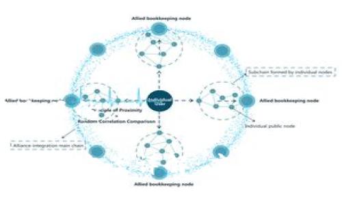 思考一个接近且的

区块链整体解决方案详解：应用、优势与实施指南