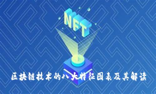 区块链技术的八大特征图表及其解读