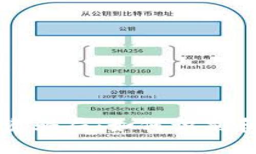 揭秘区块链投资骗局：如何识别和避免误入陷阱