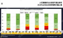 钱包地址数字开头的区别