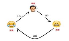 在讨论区块链的长项之前