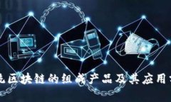 正统区块链的组成产品及