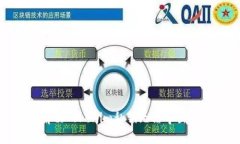 如何解决Tokenim私钥无法导