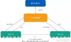 多多钱包能否设置密码？