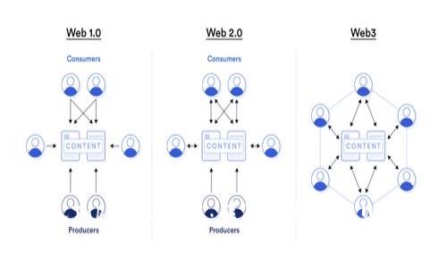 如何导入TokenIM钱包：详尽指南与常见问题解答