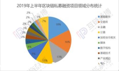 
如何有效注册多个TokenIM账号，并管理您的数字身份