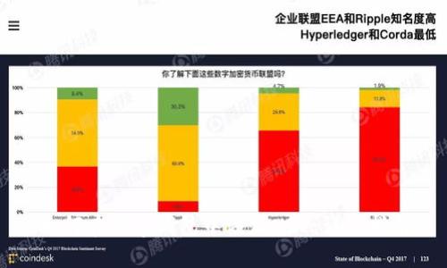 如何在数字钱包中添加XRP：详细指南