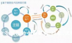 中银区块链电子钱包的全