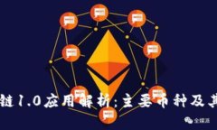 区块链1.0应用解析：主要
