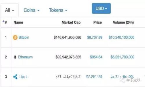 :
数字货币钱包开发视频课程：从零到一的完整指南